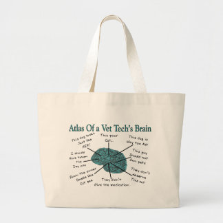 Grand Tote Bag Atlas du cerveau d'une technologie de vétérinaire