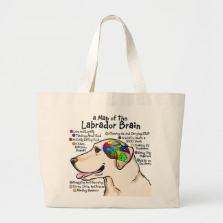 Grand Tote Bag Atlas jaune de cerveau de Labrador