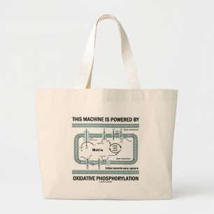 Grand Tote Bag Cette machine actionnée par phosphorylation