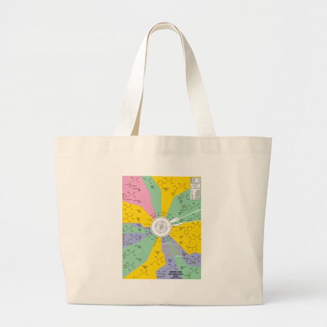 Grand Tote Bag Code génétique pour des acides aminés (roue de (Devant)