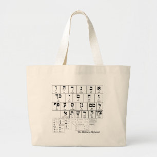 Grand Tote Bag Diagramme de l'alphabet dans la langue hébreue