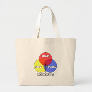Grand Tote Bag Diagramme de Venn .. Paralegals