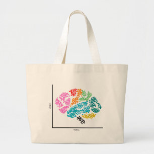 Grand Tote Bag Génomique Cerveau à cellule unique et coeur scARNs