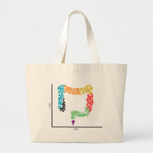 Grand Tote Bag Génomique Intérieur cellulaire unique (Colon) et s
