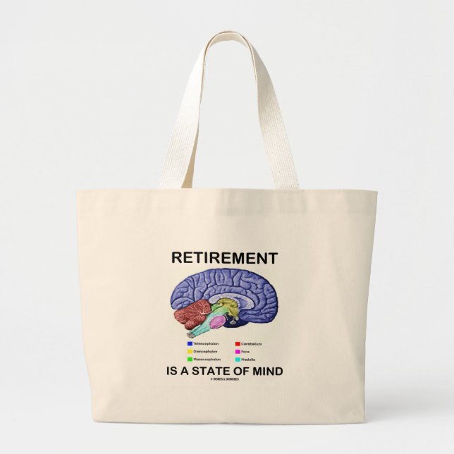 Grand Tote Bag La retraite est un état d'esprit (le cerveau (Devant)