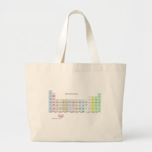 Grand Tote Bag Le Tableau périodique de la tricoteuse des fibres