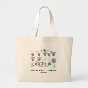 Grand Tote Bag Lignée de globule sanguin (médecine de santé de