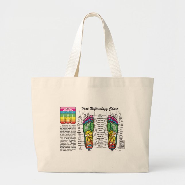 Grand Tote Bag Pied-Massage-Réflexothérapie (Devant)