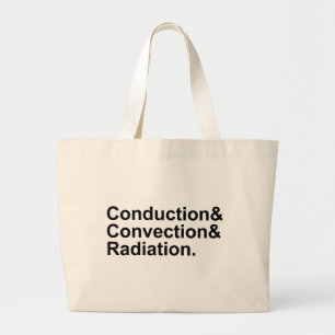 Grand Tote Bag Rayonnement de convection de conduction Transfer
