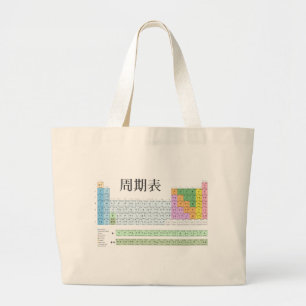 Grand Tote Bag Table périodique japonaise