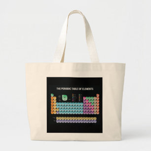 Grand Tote Bag Tableau périodique des éléments lancer l'oreiller