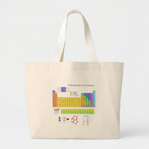 Grand Tote Bag Tableau scientifique périodique des éléments