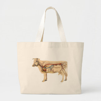Grand Tote Bag Vache mignonne anatomique