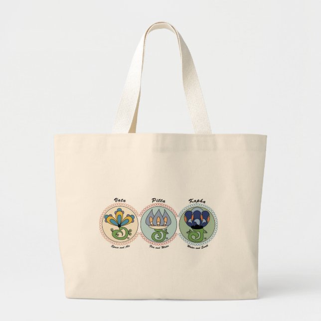 Grand Tote Bag Vata-Pitta-Kapha (Devant)