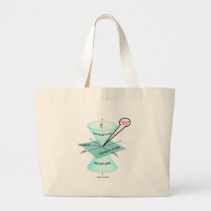 Grand Tote Bag Vous êtes ici temps d'espace léger de cône (la