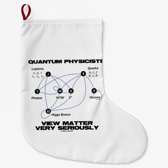 Grande Chaussette De Noël Les Physiciens Quantum Considèrent La Question Trè (Devant)