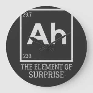 Grande Horloge Ronde Ah the Element of surprises