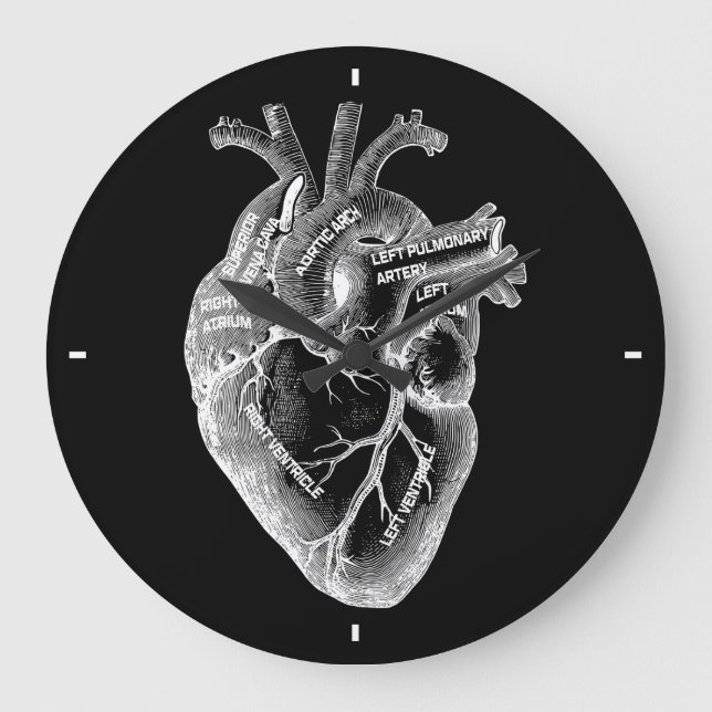 Grande Horloge Ronde Anatomie du coeur (Recto)