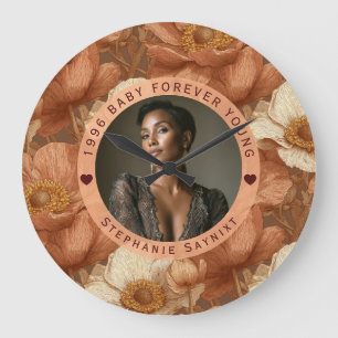 Grande Horloge Ronde Anémones Colorées Cadeaux D'anniversaire 18 Ans Po