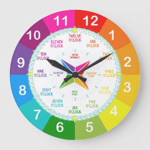 Grande Horloge Ronde Apprendre À Dire L'Heure, Outil D'Enseignement