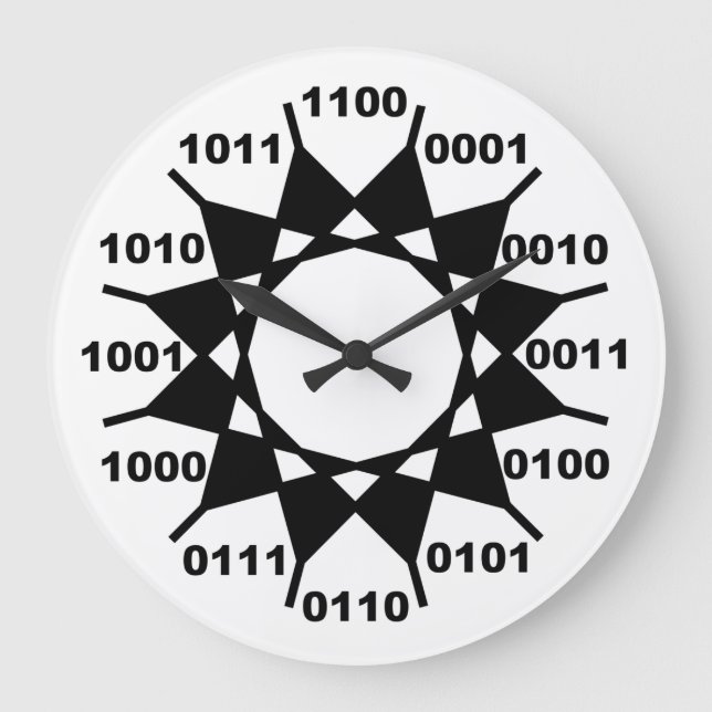 Grande Horloge Ronde binaire noir et blanc (Recto)