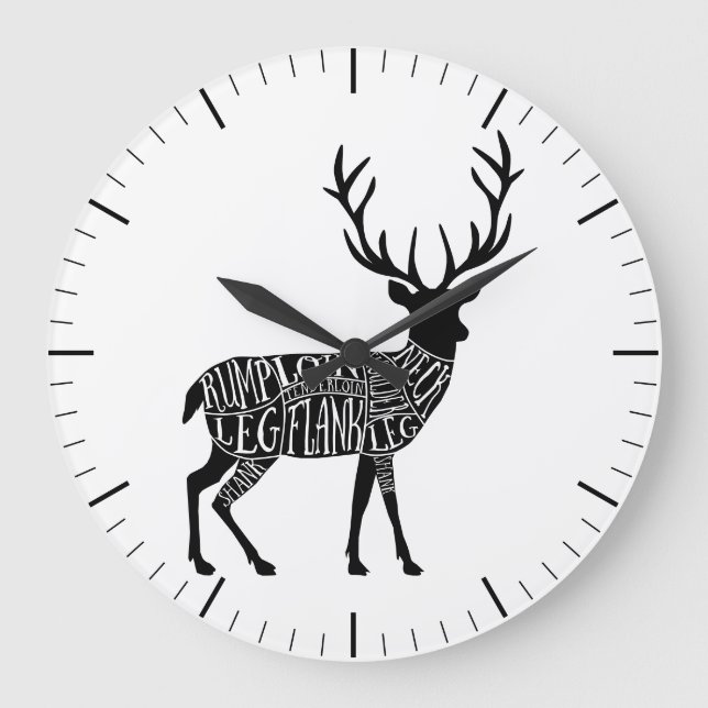Grande Horloge Ronde Butcher diagram meat cuts clock deer elk (Recto)