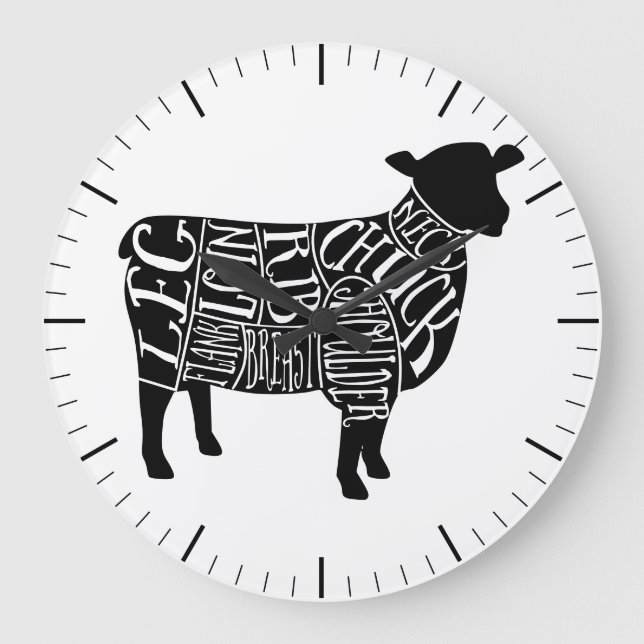 Grande Horloge Ronde Butcher diagram meat cuts clock lamb sheep wool (Recto)