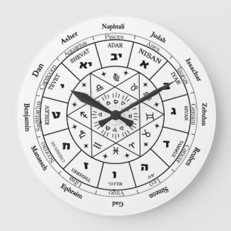Grande Horloge Ronde cadeau d'anniversaire pour ami juif, idées cadeaux