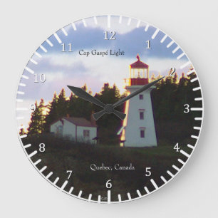 Grande Horloge Ronde Casquette Gasp Light Clocker