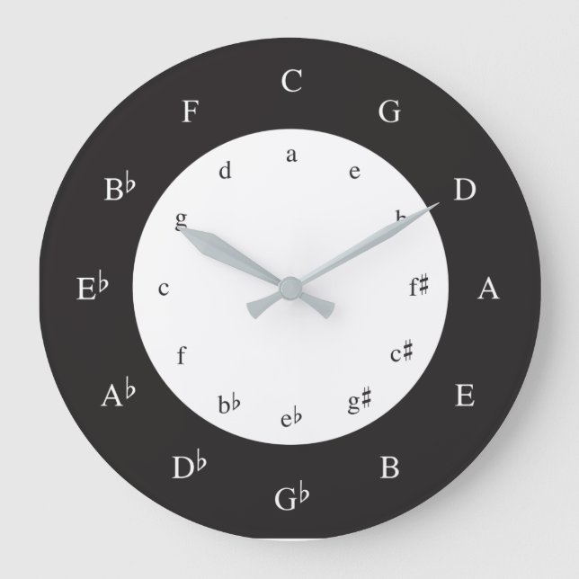 Grande Horloge Ronde Cercle de Fifths Wall Clock (Recto)