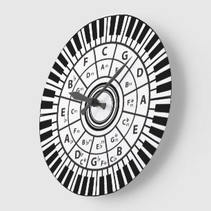 Grande Horloge Ronde Cercle des clés de piano des cinquantièmes