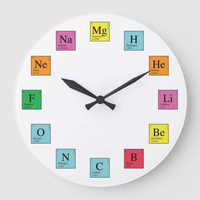 Grande Horloge Ronde Chemistry Time (Recto)