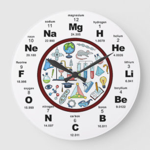 Grande Horloge Ronde Chimie