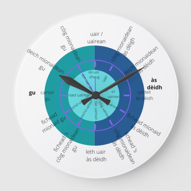Grande Horloge Ronde écossais gaélique (Recto)