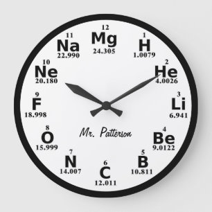 Grande Horloge Ronde Élément de science de table périodique personna
