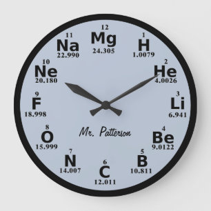 Grande Horloge Ronde Élément de science de table périodique personnalis