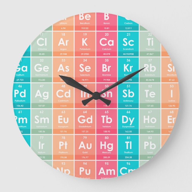 Grande Horloge Ronde Éléments du Motif coloré du tableau périodique (Recto)