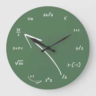 Grande Horloge Ronde Équations mathématiques de maths