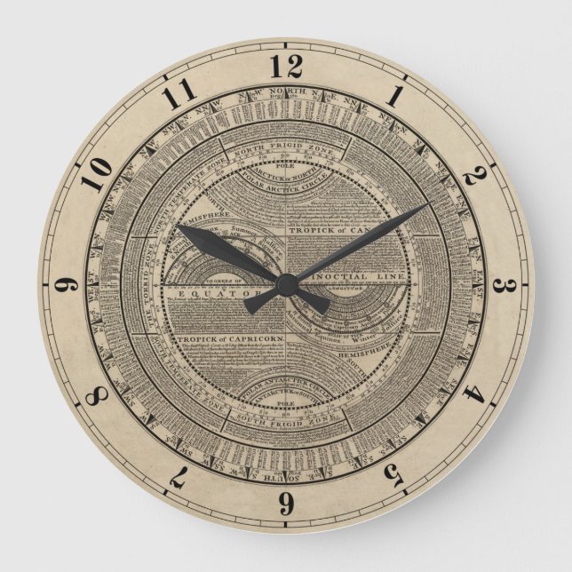 Grande Horloge Ronde Géographie résumée 1733 (Recto)
