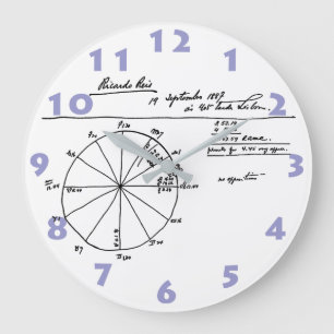 GRANDE HORLOGE RONDE GRAPHIQUE RICARDO REIS DESSINÉE PAR FERNANDO PESS