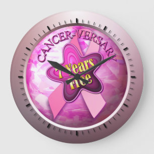 Grande Horloge Ronde Heureux cancer versary