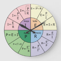 La loi d'Ohm