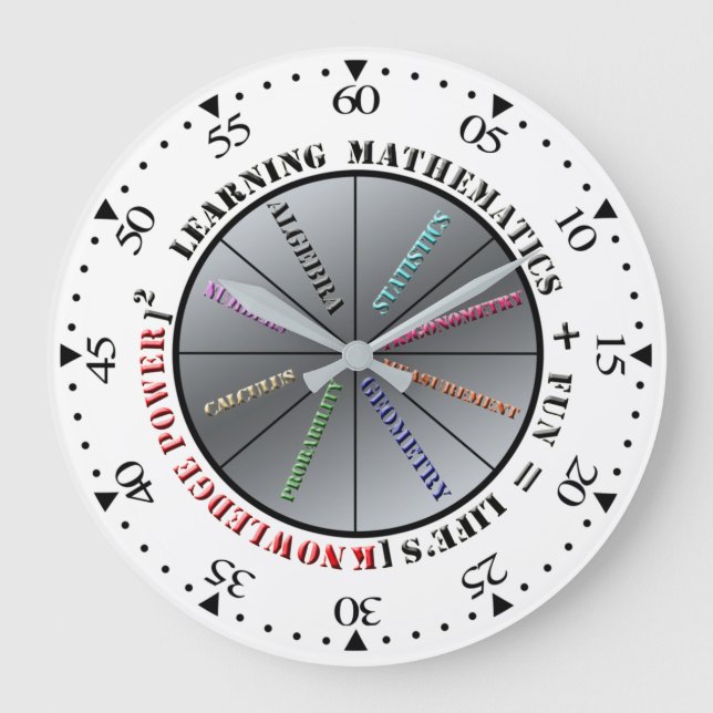 Grande Horloge Ronde Le pouvoir des mathématiques (Recto)