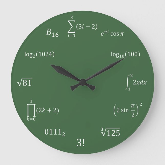 Grande Horloge Ronde Math equations et notations (Recto)