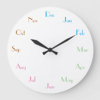 Months (homonymie)