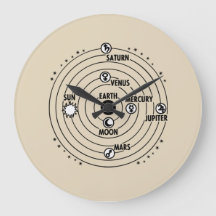 Montre "système solaire"