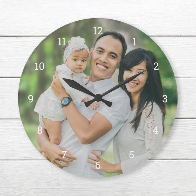 Grande Horloge Ronde Photo de Custom Family (Créateur téléchargé)