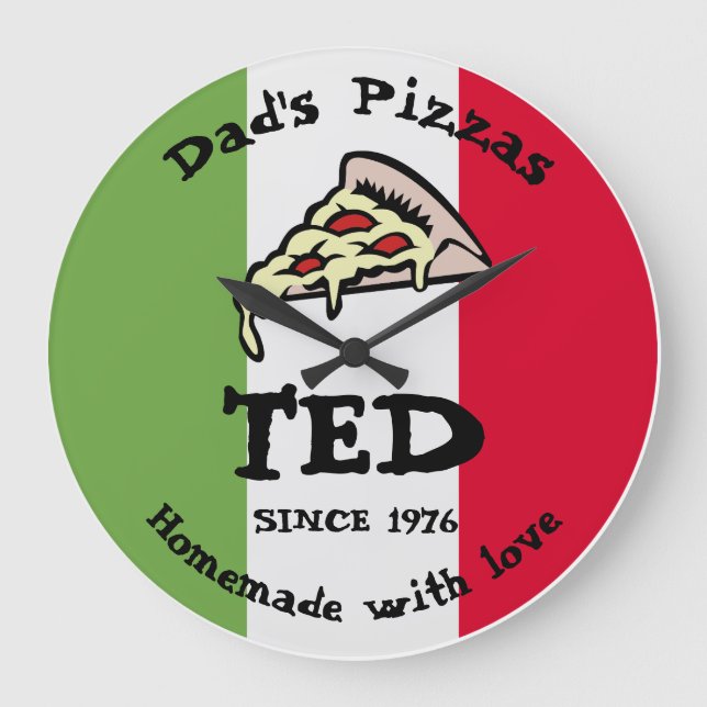 Grande Horloge Ronde Pizzas de papa (Recto)