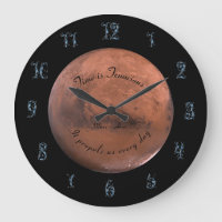 Planète Mars Astronomy Aries New Age