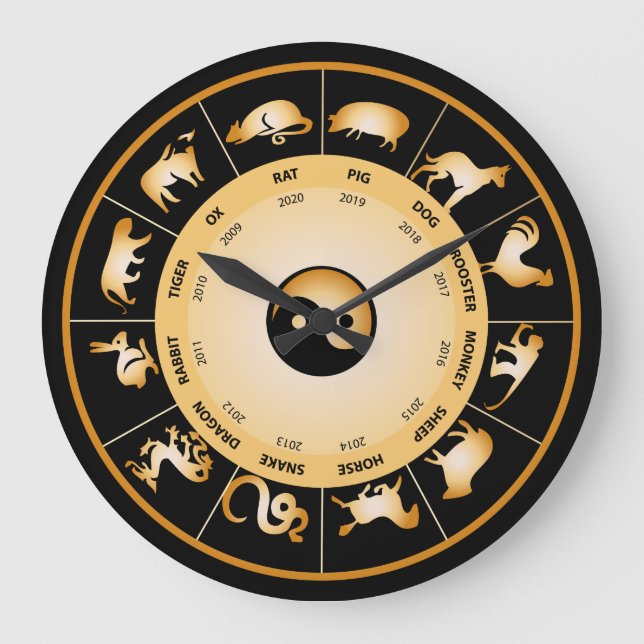 Grande Horloge Ronde Roue chinoise Zodiac (Recto)